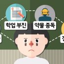 좌야초등학교 이미지