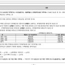 한동건설㈜ 이미지