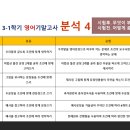 포산중학교 이미지