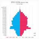 행운동-39 이미지