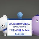 34 이미지