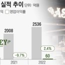 나라셀라청담점 이미지