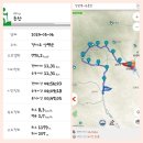 ■양평 용문산[龍門山]_19.5.6(월) 이미지