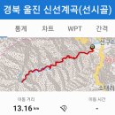 신선계곡주차장 이미지