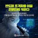 중소기업기술산업
