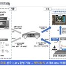 본텔레콤 이미지