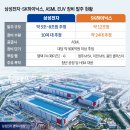 삼성쇼핑