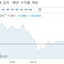 고려식품 이미지