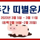 이주운수(주)