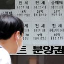 중앙공인중개사사무소 이미지