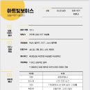 아트빛보이스 잠실