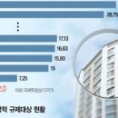 홍콩세탁 이미지