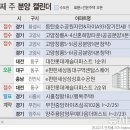 2744 이미지