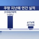정의유통