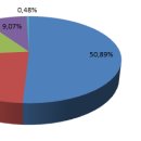 한국비철(주) 이미지