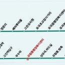 마성3리 이미지