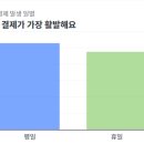 신월동큰집 이미지