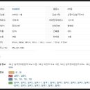 이명수정형외과의원 이미지