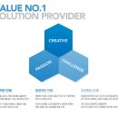 (주)GS글로벌 이미지