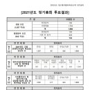 영도부분정비 이미지