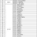 와글와글 독서토론 이미지