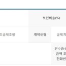 (주)로얄라이프 네이버블로그