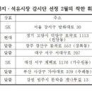 ㈜자연에너지 이미지