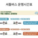 노원네거리 교통섬 이미지