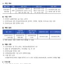 서울신학대학교 이미지