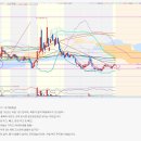 현우약품 이미지