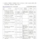 한국직업상담협회 평생교육원 "2015년 하반기 교육일정" 이미지