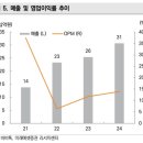 쁨 쁨 이미지