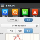 햇살태양광발전소 이미지