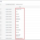 목포시청 민원봉사실 이미지