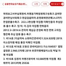 불법유지목적의복도무단점유사업자취소108호네일아트촉구통로방해.비10호등사기차명원조양근비20호상가운영임원이사기재사기사기유지목적.사기연관조작 이미지