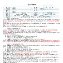네스트원룸텔