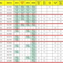 반기석소아청소년과의원 이미지