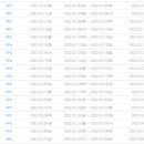 적성당구장 이미지