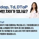 성인 아동 백일해 증상 원인 치료 예방접종 이미지