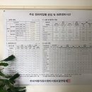 평화정비공업사 이미지