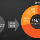수입브랜드 - 수성구 | 수입브랜드