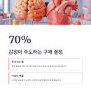 뇌과학으로 비즈니스의 비밀을 풀다 이미지