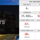 황금박사공인중개사사무소 이미지