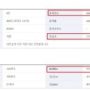 진천청구 이미지