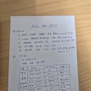 요구안 관철 이미지