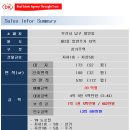 대경부동산중개사무소 이미지