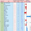 남양1리골마경로당 | [청도 부처산] 골마경로당~부처폭포~부처산~애암고개~애미산~호화동산밀밭산