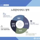 효성백년가약경로당 이미지