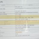 연세힐라치과의원 네이버블로그