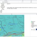 좋은 태양광발전소 이미지